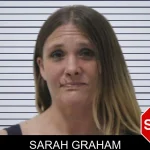 Sarah Graham mugshot – Jones County , Georgia Sarah Graham mugshot