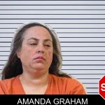 Amanda Graham mugshot