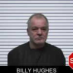 Billy Hughes mugshot