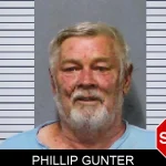 Phillip Gunter mugshot – White County , Georgia Phillip Gunter mugshot
